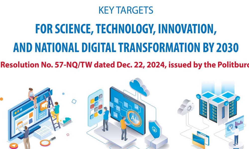 Key targets for sci-tech, innovation and national digital transformation by 2030